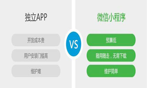 APP开发