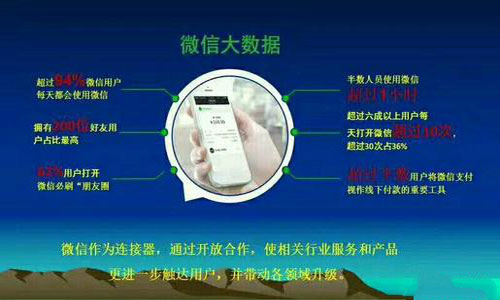 小程序制作