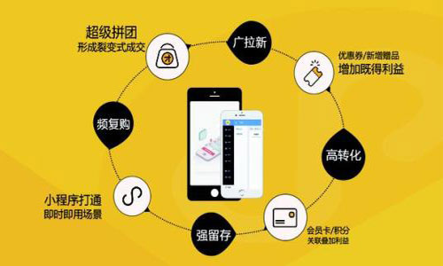 小程序开发