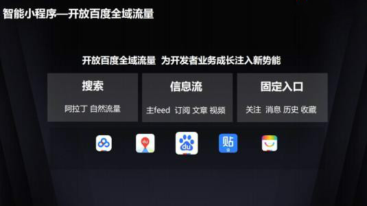 小程序开发