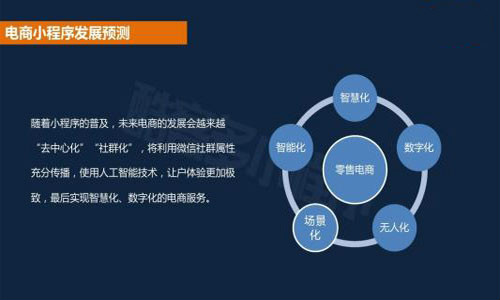 小程序电商