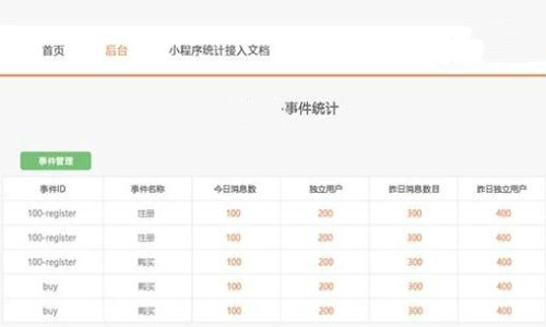 小程序数据统计