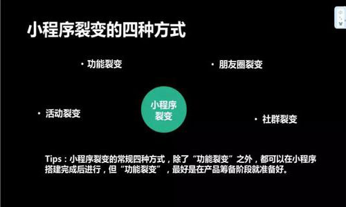 小程序开发