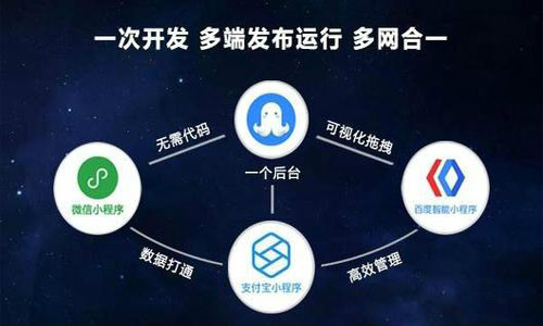 小程序开发