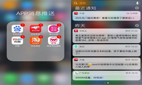 创业型app如何将产品推送给目标用户